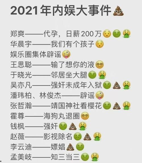 2021总结吃瓜娱乐圈,年度热点事件大盘点