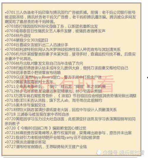 2021总结吃瓜娱乐圈,年度热点事件大盘点